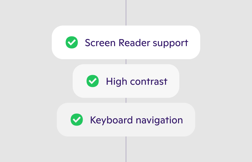 Fully accessible for all users