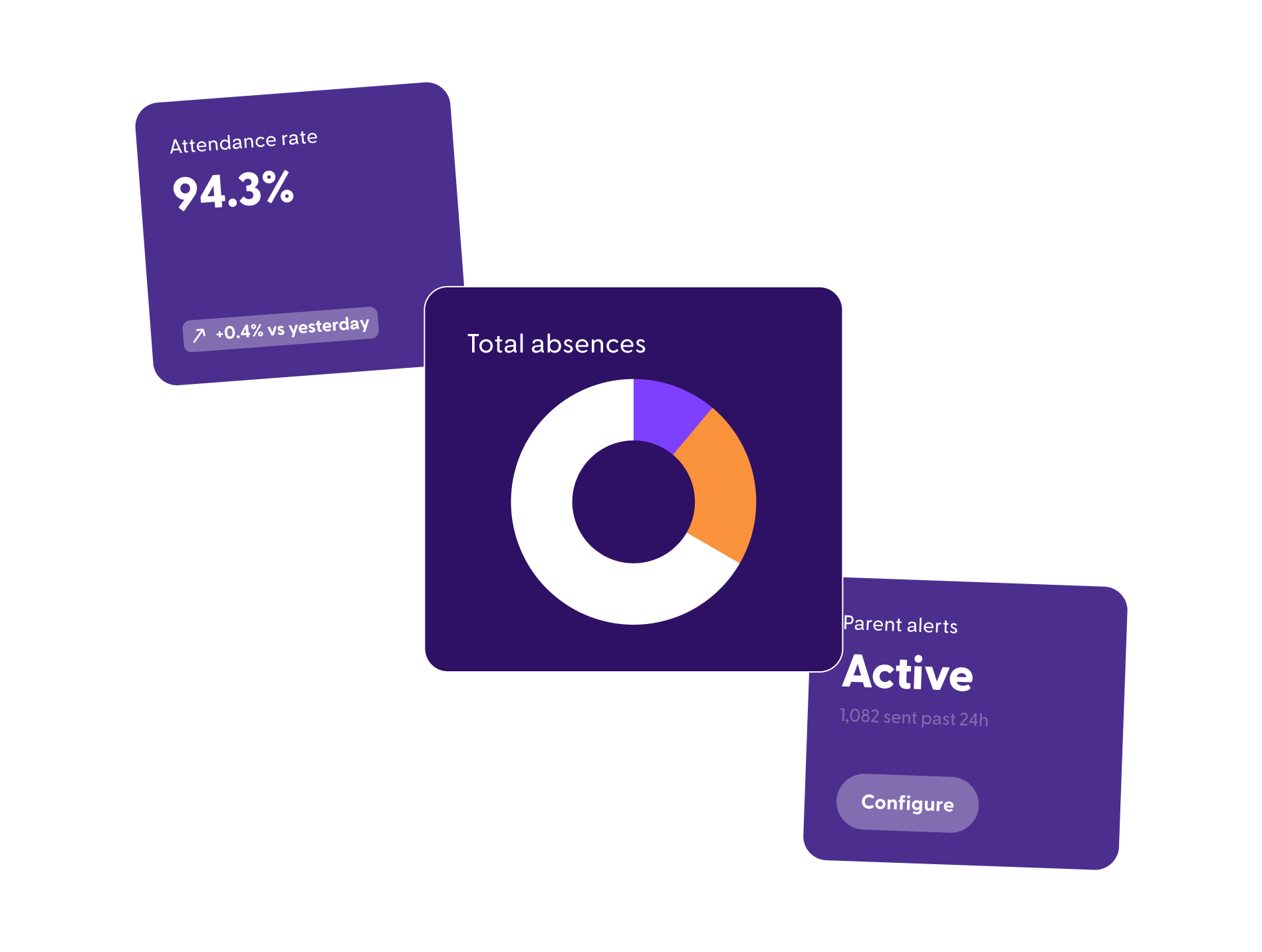 Classroom tools that lighten the load