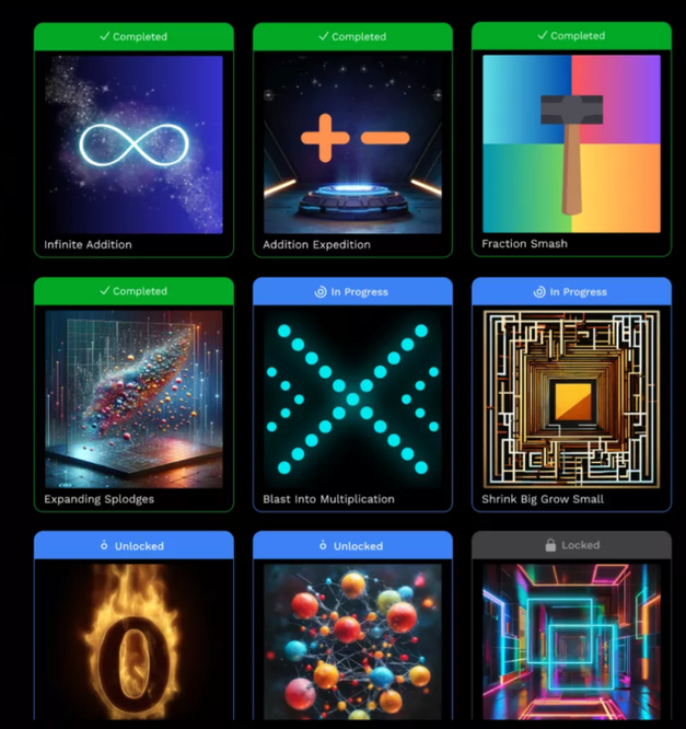 The Dojo Math lesson library